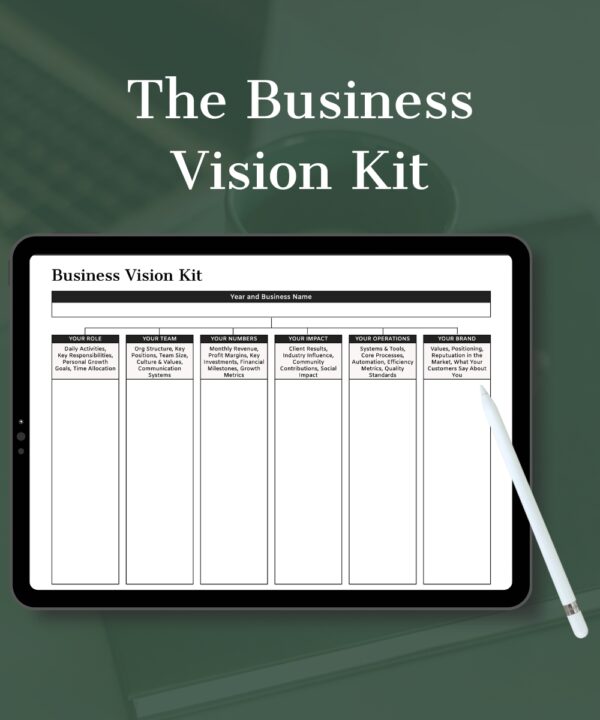 Business Vision Kit